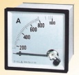 panel meter